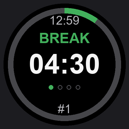 Break phase — 04:30